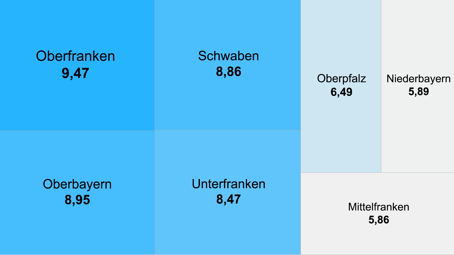 Gemessen an der Einwohnerzahl ist Oberfranken Bayerns Fußballregion Nummer 1. Grafik: BR Data